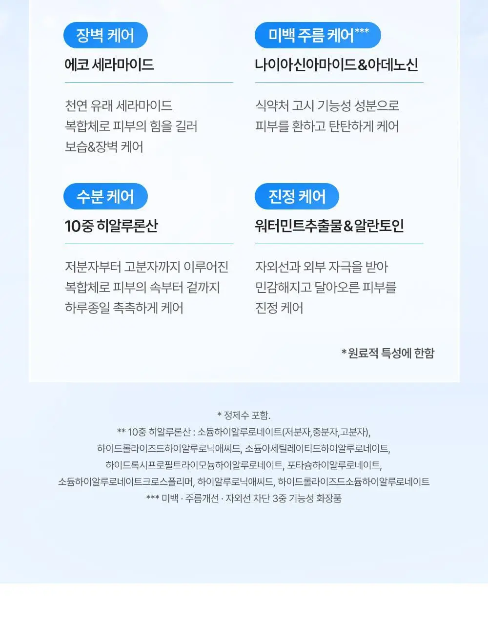 [뿌리는 선크림/수분케어] 셀퓨전씨 아쿠아티카 썬 스프레이 100ml 상세페이지 16